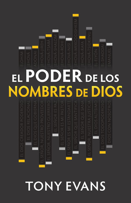 Poder De los nombres de Dios 