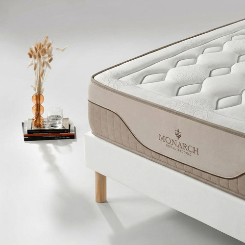 Tipos de Colchão: Como Escolher o Colchão Ideal?