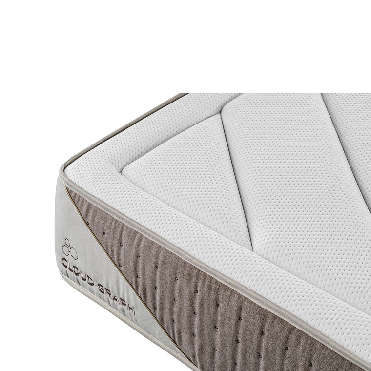 Colchão Nature Cloud Graph