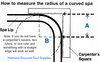How to measure radius corner of hot tub