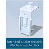 On Ground Safety Cover Deck Connector