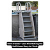 Easy to Climb Above Ground Pool Entry System