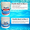 Poolife Back to Blue Completer 2-part Shock System for Turning Green Pools Back to Blue in Just 24 Hours.