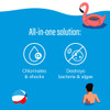 All-in-one solution chlorinates and shocks also destroys bacteria and algae