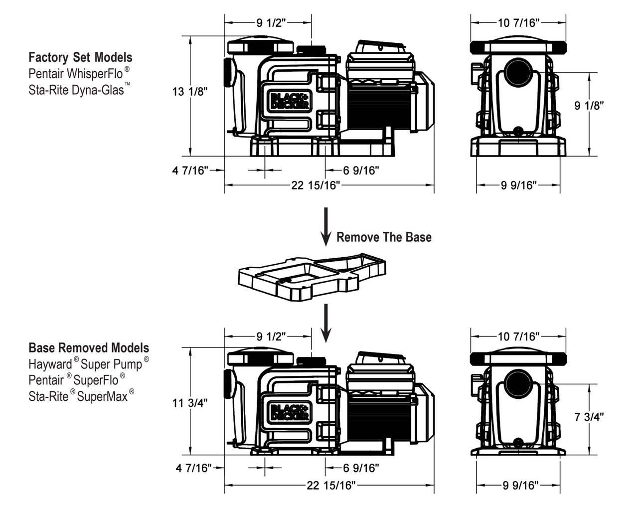 Black and Decker 2.0 HP Variable Speed In ground Swimming Pool Pump