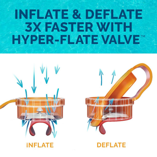 Fast Shipping on Spring Float Recliner with Hyper-Flate by Swimways