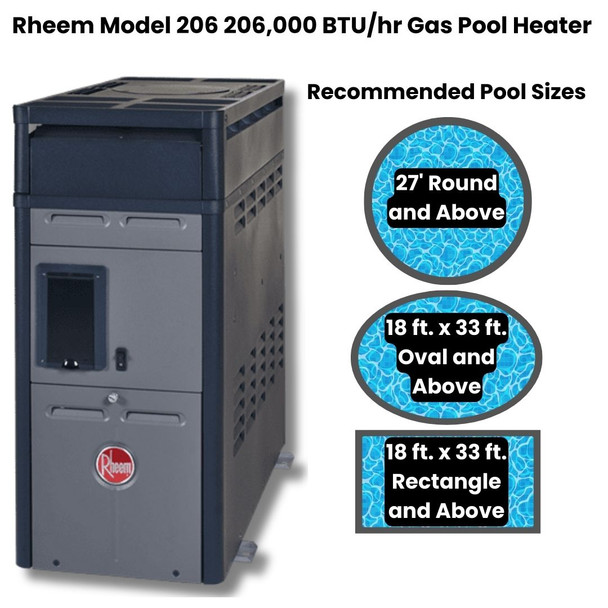 Sizing Guide for Rheem 206A Above Ground Gas Pool Heater
