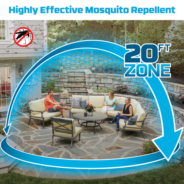 Thermacell E55 Rechargeable Mosquito Repeller