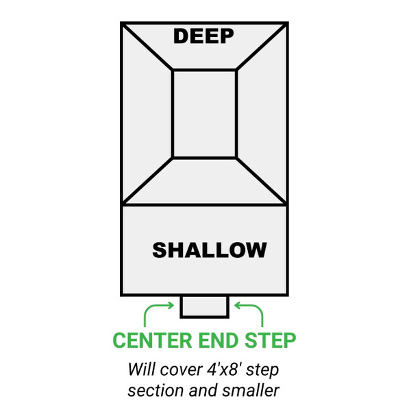 Center End Step
