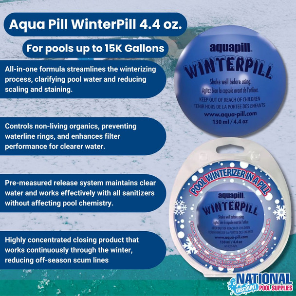 Aqua Pill WinterPill® All-in-one pool winterizing solution infographic