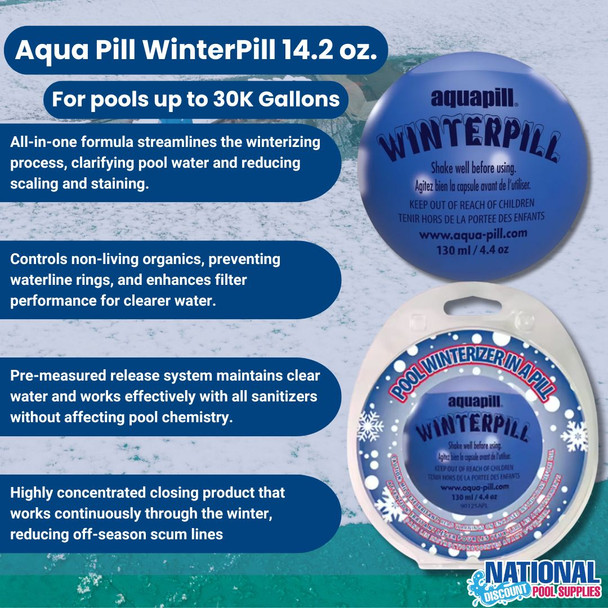 Aqua Pill WinterPill® All-in-one 30,000 gallon swimming pool winterizing solution infographic