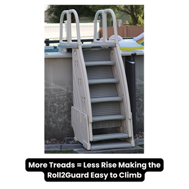 Easy to Climb Above Ground Pool Entry System