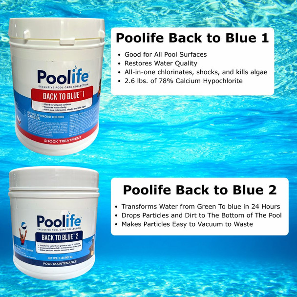Poolife Back to Blue Completer 2-part Shock System for Turning Green Pools Back to Blue in Just 24 Hours.
