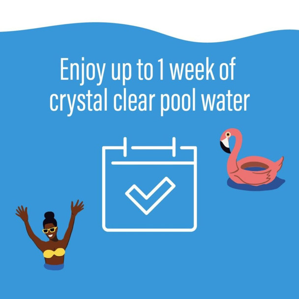Keep water chlorinated for up to 1 week