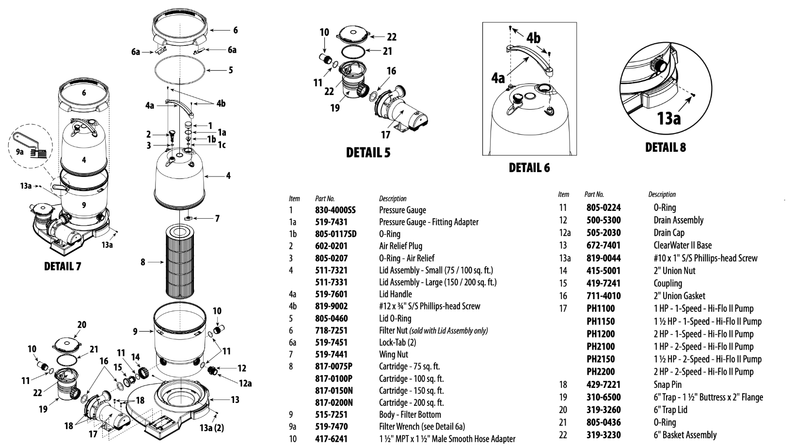 clearwater pump parts