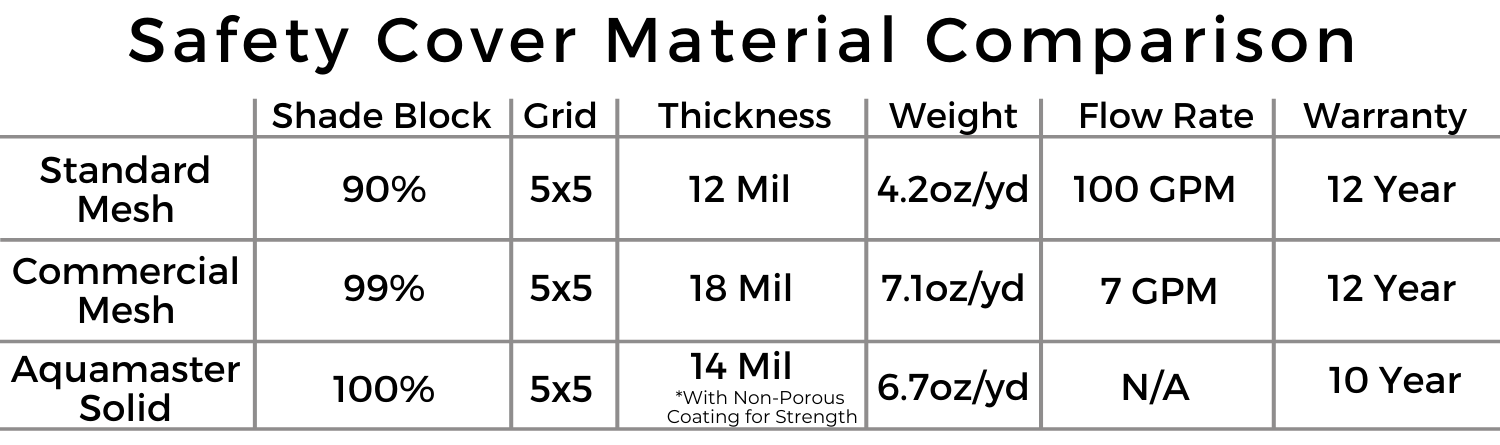 material-comparison.png