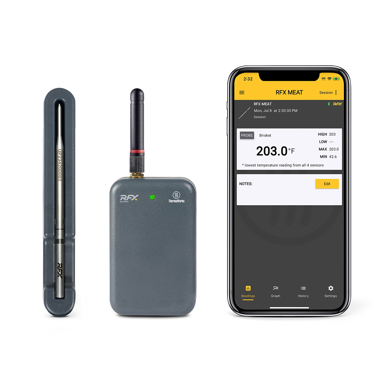 RFX™ Wireless Products