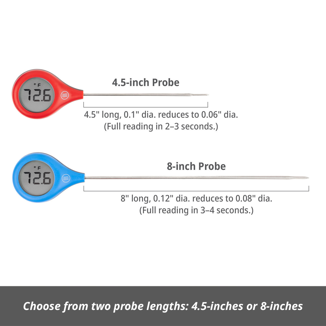 ThermoWorks Launches ThermoPop 2 - A Great Thermometer Got Better - CookOut  News