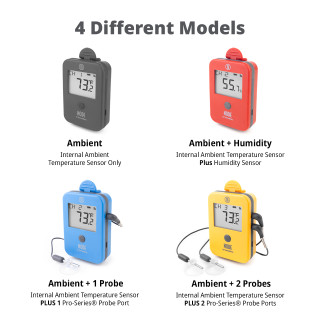 ThermoWorks Signals Long Term Test and Review: 1-Year of Use