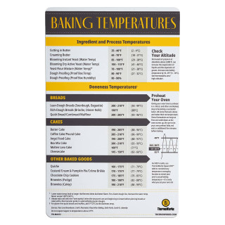  Internal Temperature Guide Magnet - Meat Temperature