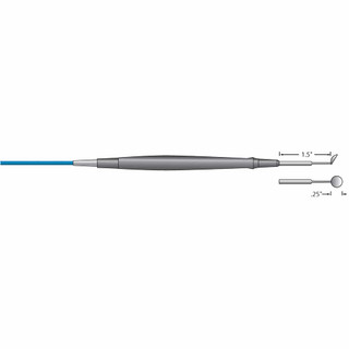 ThermoWorks Probe Holder Single Probe – Zest Billings, LLC