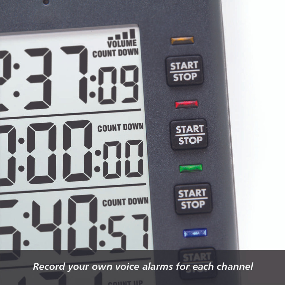 TimeStack Quadruple Timer ThermoWorks