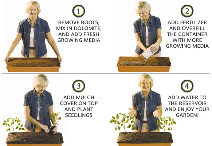 Novelty EarthBox Replant Kits - Mulch Covers, Dolomite