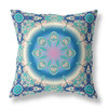 20 Blue Turquoise Jewel Indoor Outdoor Zippered Throw Pillow
