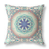 20 Mauve Blue Jewel Indoor Outdoor Zippered Throw Pillow