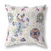 16" White Purple Peacock Indoor Outdoor Zip Throw Pillow