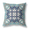 16 Glacier Blue Rose Box Indoor Outdoor Zippered Throw Pillow