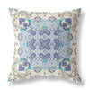 16 White Blue Rose Box Indoor Outdoor Zippered Throw Pillow