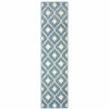 2' X 8' Blue Geometric Stain Resistant Indoor Outdoor Area Rug