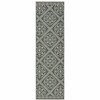 2' X 8' Grey Geometric Stain Resistant Indoor Outdoor Area Rug