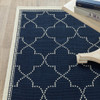 5' X 8' Navy Geometric Stain Resistant Indoor Outdoor Area Rug