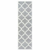 2' X 8' Grey And Ivory Geometric Shag Power Loom Stain Resistant Runner Rug