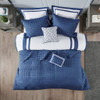 8pc Navy Blue & White Comforter AND Coverlet Set w/Decorative Pillows (Heritage 8 Piece -Blue-Comf)