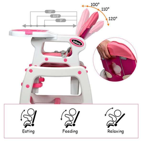 3 in 1 Baby High Chair with Lockable Universal Wheels-Pink