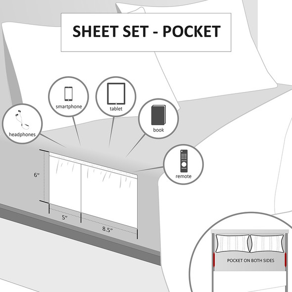 4pc Grey TWIN XL Microfiber Sheet Set w/ Side Storage Pockets (086569036605)