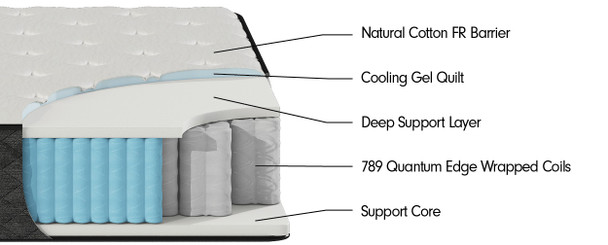 Gillian Twin XL 10.5" Cool Gel Firm Foam Hybrid Mattress