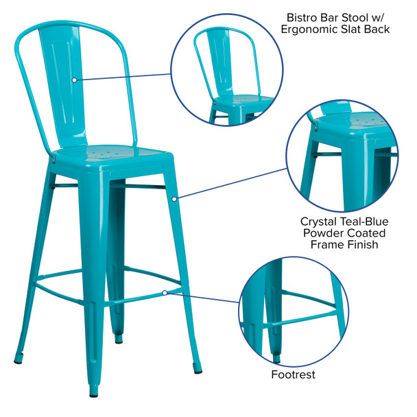 Cindy Commercial Grade 30" High Crystal Teal-Blue Metal Indoor-Outdoor Barstool with Back