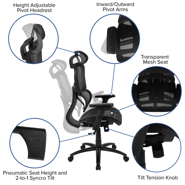 LO Ergonomic Mesh Office Chair with 2-to-1 Synchro-Tilt, Adjustable Headrest, Lumbar Support, and Adjustable Pivot Arms in Black