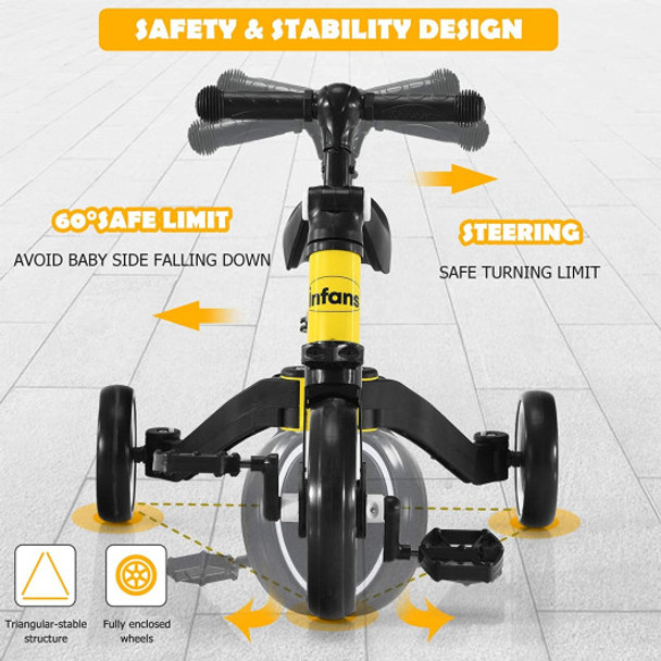 3 in 1 3 Wheel Kids Tricycles with Adjustable Seat and Handlebarfor Ages 1-3-Yellow