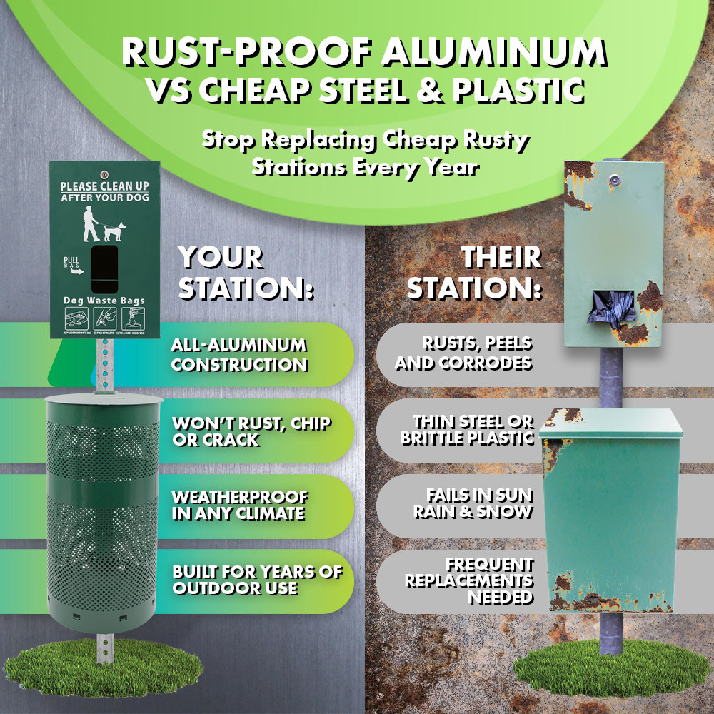 Rust-Proof Aluminum vs Cheap Steel & Plastic.  Stop replacing cheap rusty stations every year.