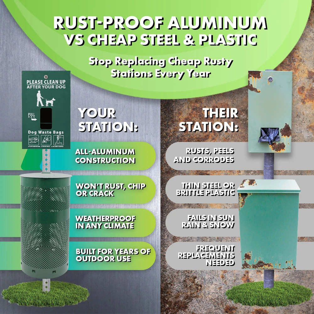 Rust-Proof Aluminum vs Cheap Steel & Plastic.  Stop replacing cheap rusty stations every year.