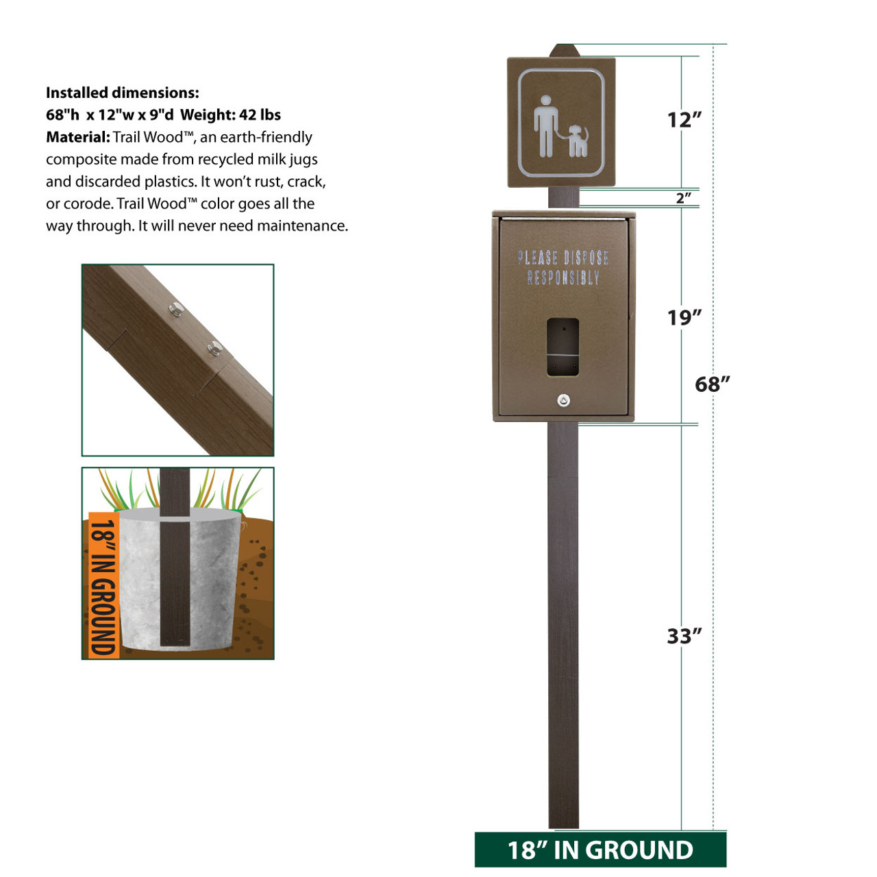 Trail Proven™ Mini Dog Waste Station - made from recycled plastics