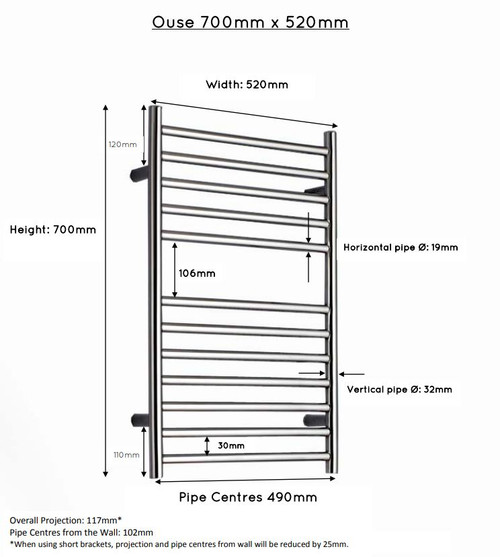 JIS - Ouse 700 x 520mm heated towel rail