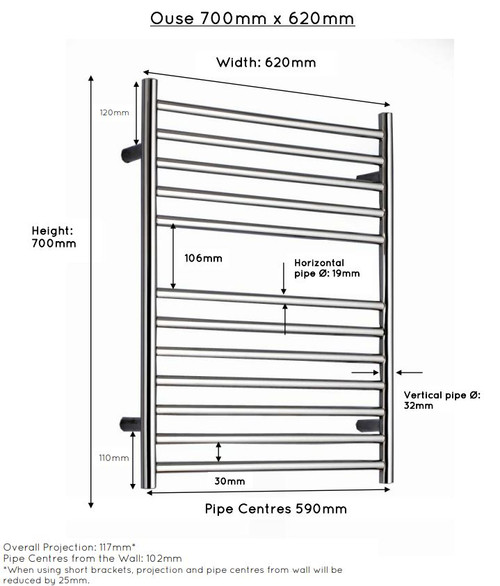 JIS Ouse 700x620mm heated towel rail