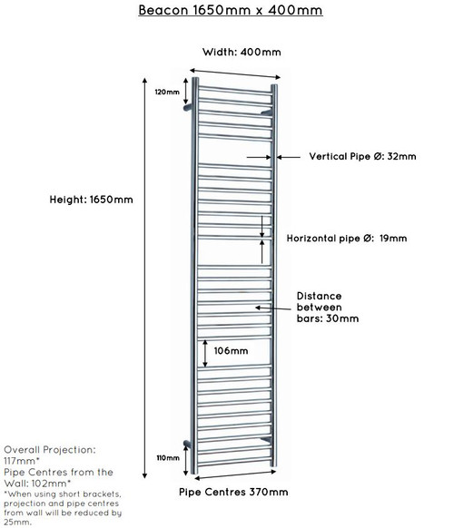JIS Beacon 1650x400mm heated towel rail
