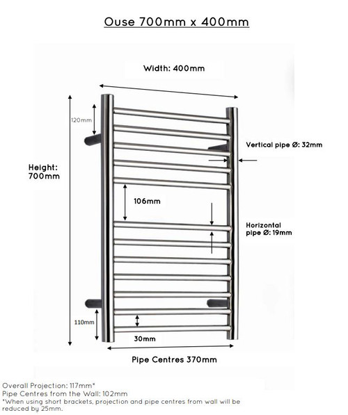 JIS Electric only Ouse 700x400mm heated towel rail - Standard Element